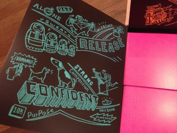 Brooks PureDrift Box Opening Brooks PureDrift Box Opening