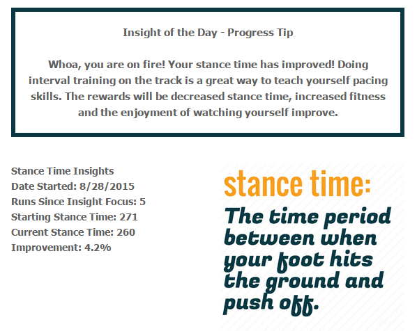 Example email from Milestone Pod regarding your focus insight