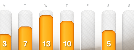 dailymile record of training from 10/15 to 10/21 2012