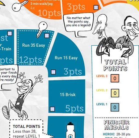 Run the Edge 10K Program