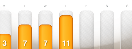 dailymile training from 1/7/2013 to 1/13/2013