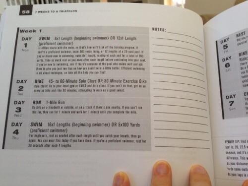 7 Weeks to a Triathlon sample training 7 Weeks to a Triathlon sample training