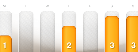 dailymile training - 12/17 to 12/23