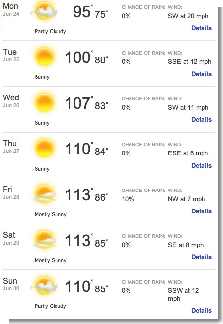2013-June-24 weather forecast