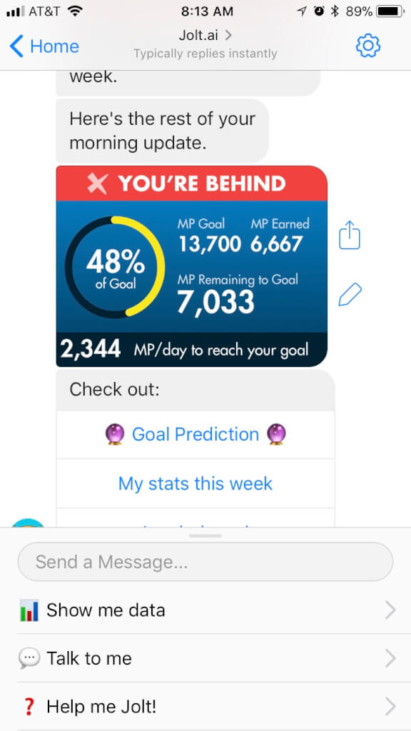 Jolt telling me I was behind on my goal