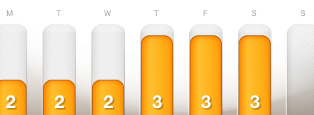 dailymile training 9/24 to 9/30