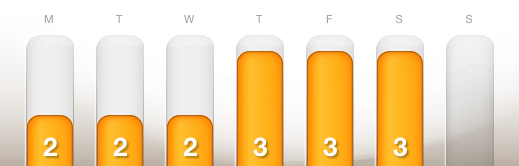 dailymile training 9/24 to 9/30 dailymile training 9/24 to 9/30