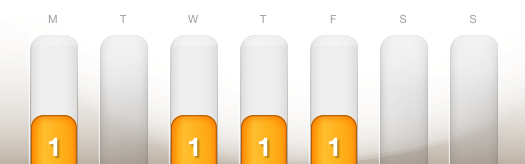 DailyMile training for the week of 9/3 to 9/9 2012